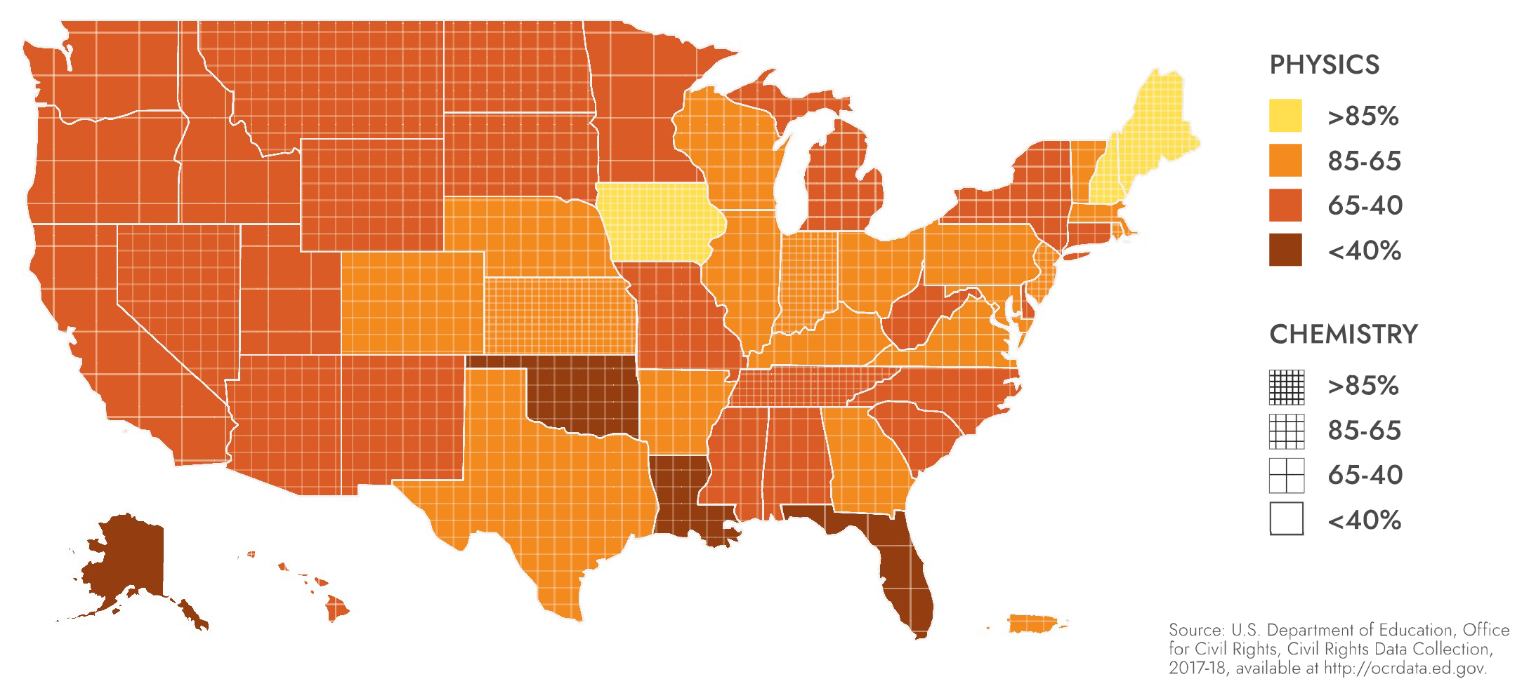 U.S. Map showing percent of high schools offering physics or chemistry by state 